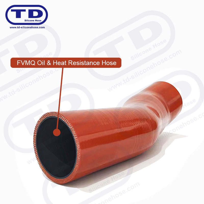 Fluorosilicone FVMQ -slang