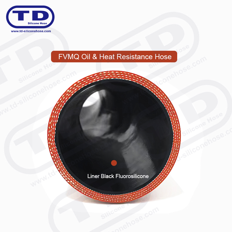 Fluorosilicone FVMQ -slang